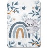 Panneau pour couverture à réaliser soi-même Koala Bleu - Certifié Oeko-Tex® | Mercerie des Princesses