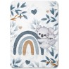  Panneau pour couverture à réaliser soi-même Koala Bleu - Certifié Oeko-Tex® | Mercerie des Princesses