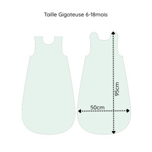  Panneau tissu pour gigoteuse bébé "Tendre Koala" - Coton OEKO-TEX® Mercerie des Princesses