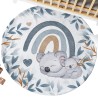 Ensemble Coupon Tapis Rond à faire soi même Koala Bleu + 2 coussns Mercerie des Princesses