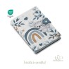Panneau de couture Protège Carnet de Santé - Motif Koala Bleu - Animaux DIY - Tissu Patron pour création naissance Mercerie des 